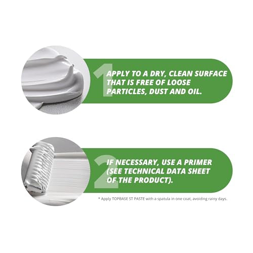 PandaCoat TopBase ST Paste Fiber silicone sealing paste, grey, 1 kg